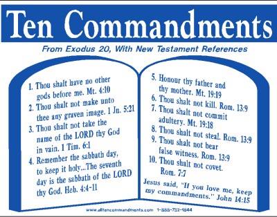 Exodus 10 Commandments with NT references